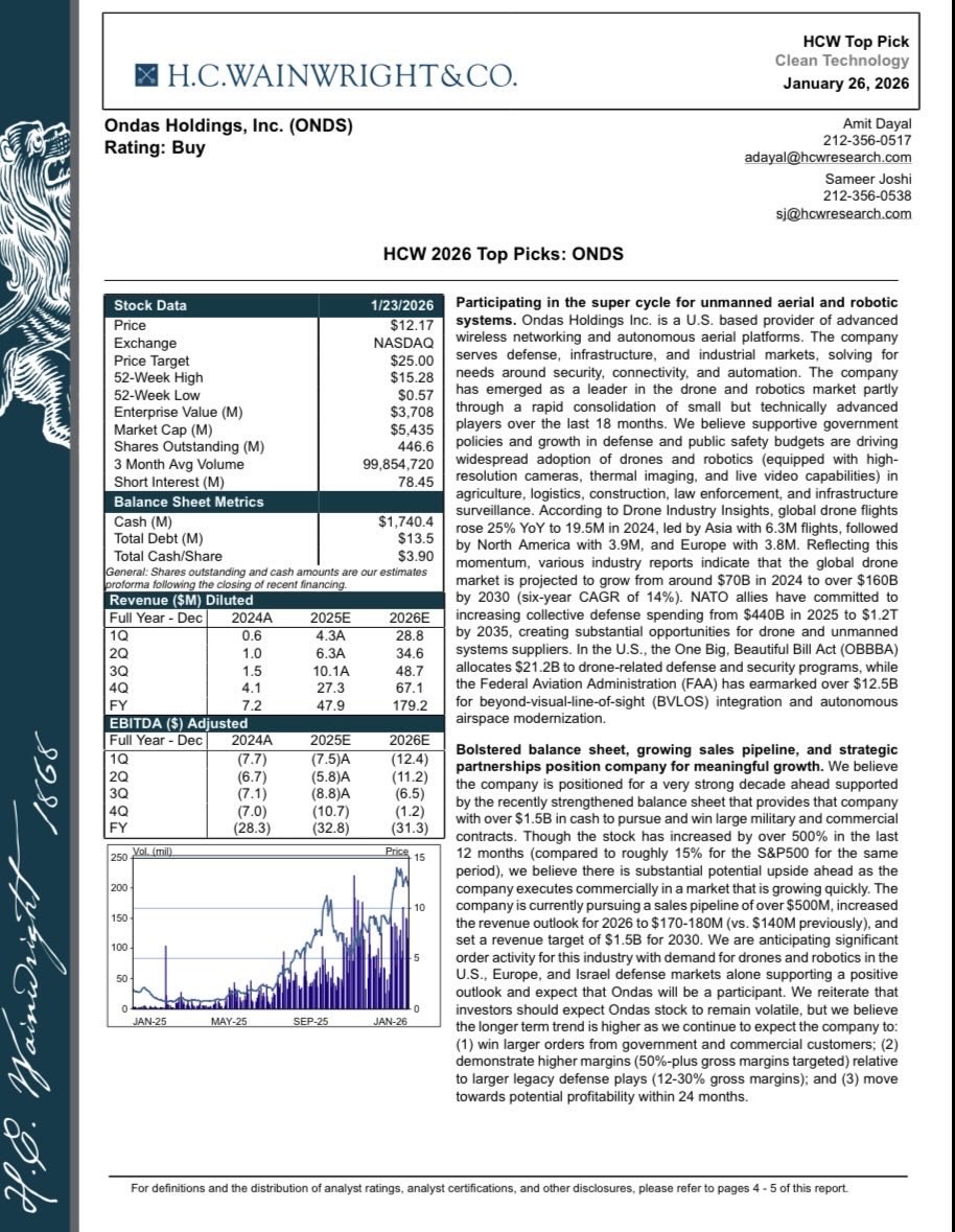 Unclestocknotes (@Unclestocknotes) / Posts / X