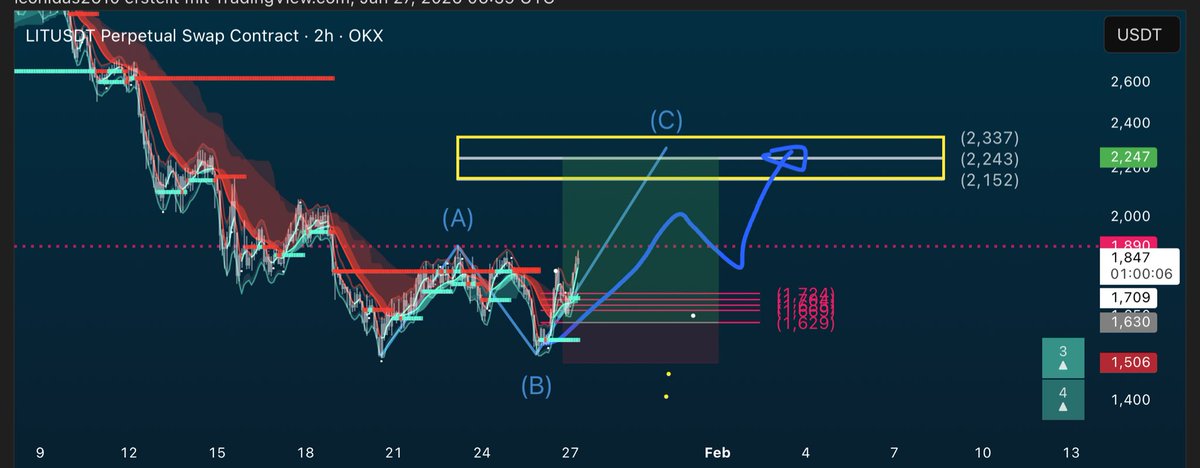 0xleonidas tweet media