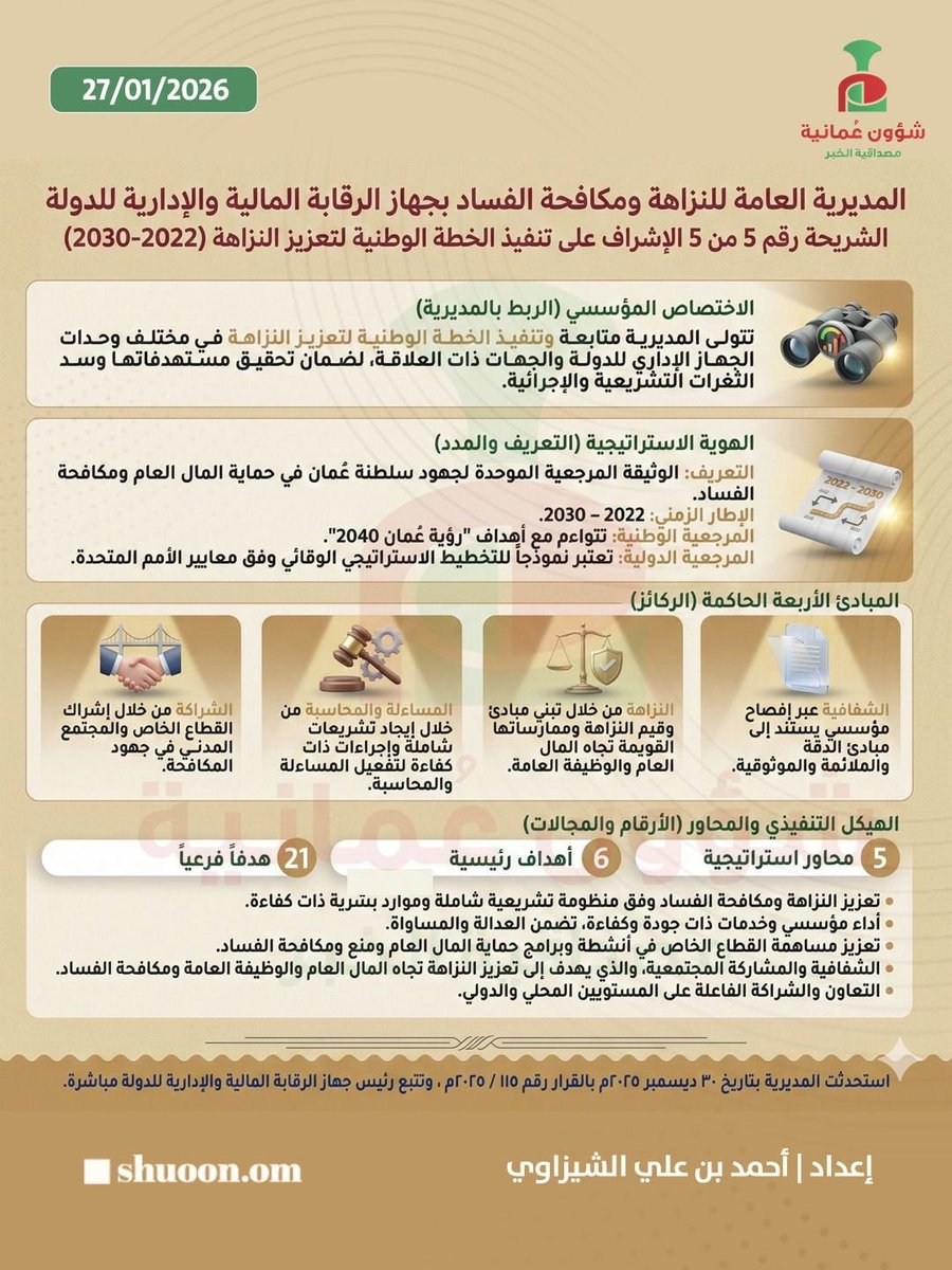 احمد بن سعيد كشوب (@ahmedskashoob) on Twitter photo 