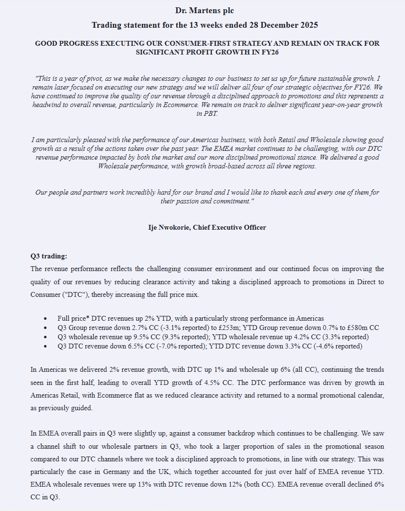 entrustTMF's tweet image. #DOCS Dr Martens Trading Update

GOOD PROGRESS EXECUTING OUR CONSUMER-FIRST STRATEGY AND REMAIN ON TRACK FOR SIGNIFICANT PROFIT GROWTH IN FY26

investegate.co.uk/announcement/r…