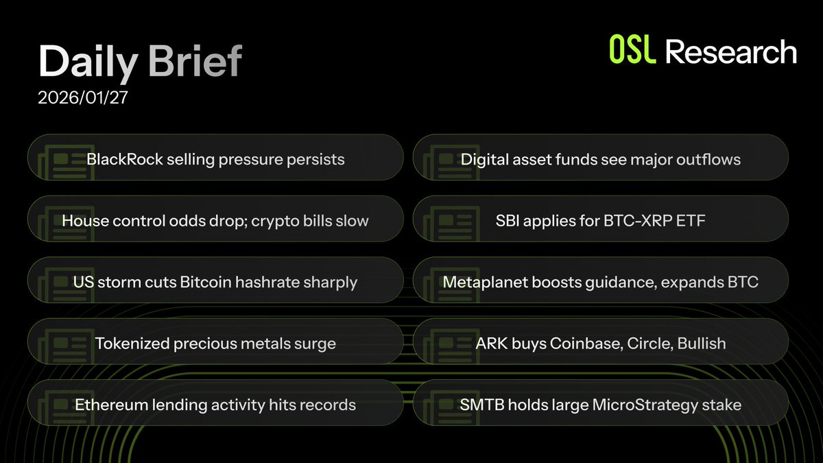 Daily Brief by OSL Research | Jan 27 Market Flash📖: Crypto market rebounds  as US storms hit Bitcoin hashrate; tokenized gold hits record highs while  institutions like ARK and SBI make strategic