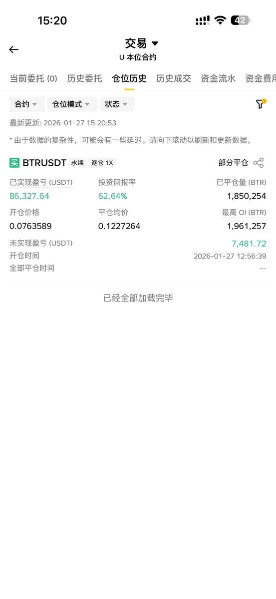 jerryaha1's tweet photo. 不太理解啊 btr这样操盘的目的是什么...
弥补了eth多单的亏损 哎 以后专注小币 再玩b e合约我是🐶 https://t.co/qU7EioOsuE