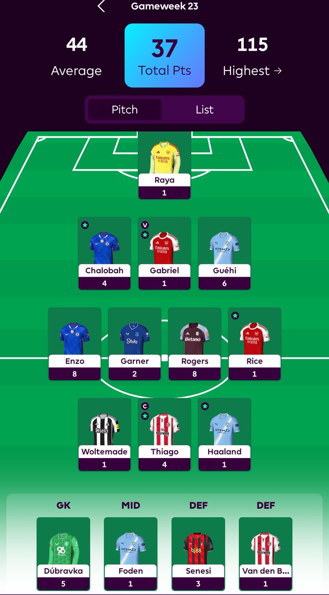 fantasyfella tweet media