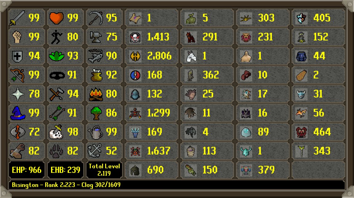 HCIM Deaths tweet media
