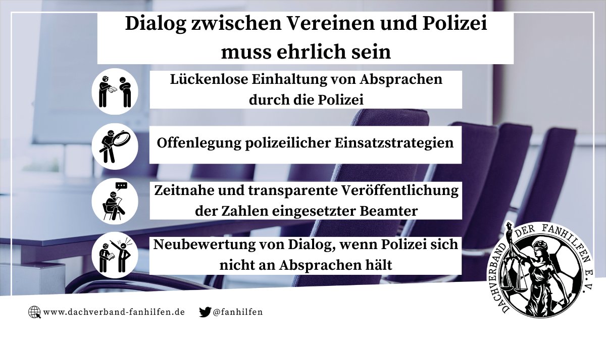 Dachverband der Fanhilfen tweet media