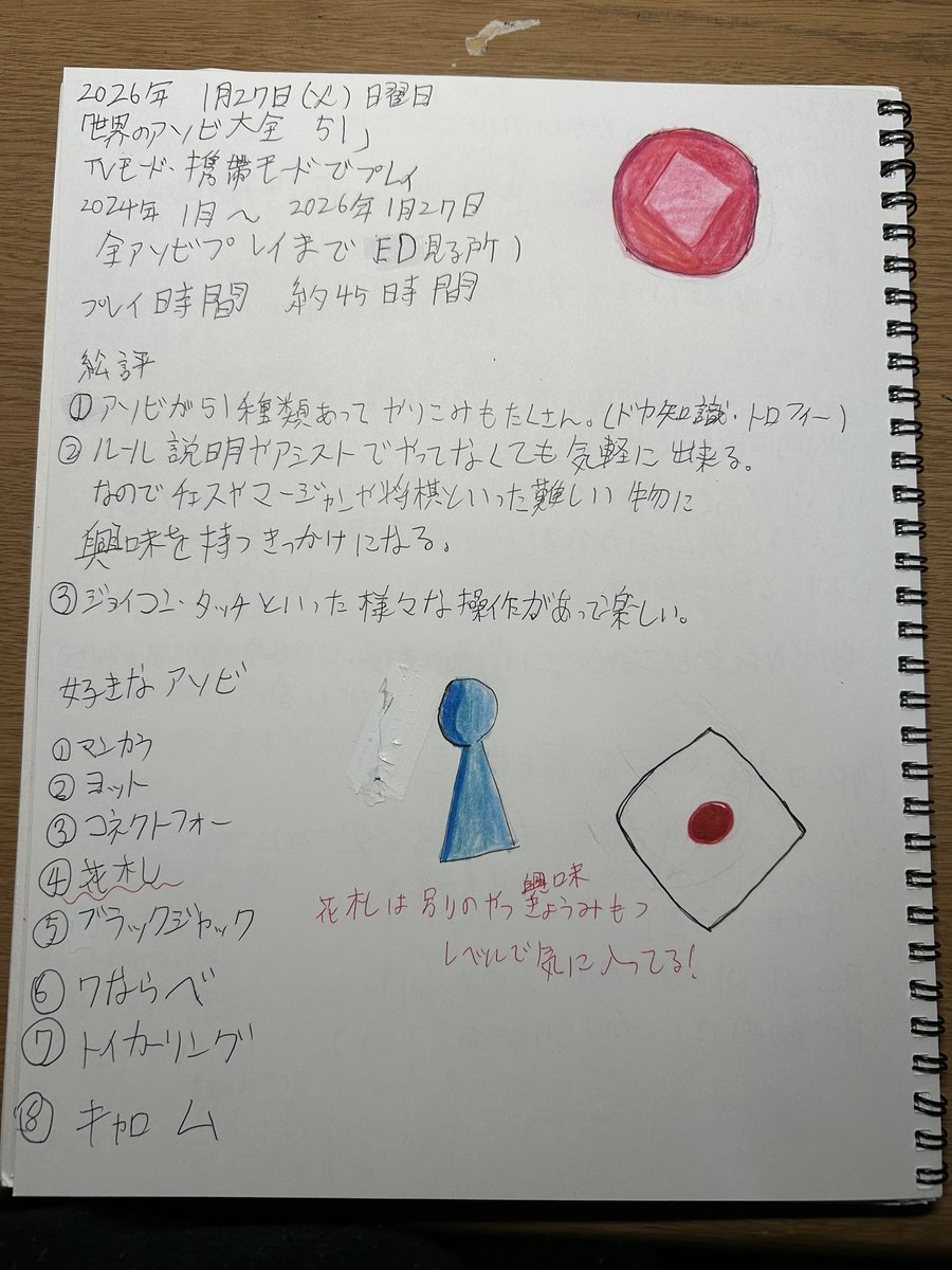 世界のアソビ大全51の ゲームノートページはこんな感じ！ コネクトフォーのコインと サイコロとルドーのコマ描いた。