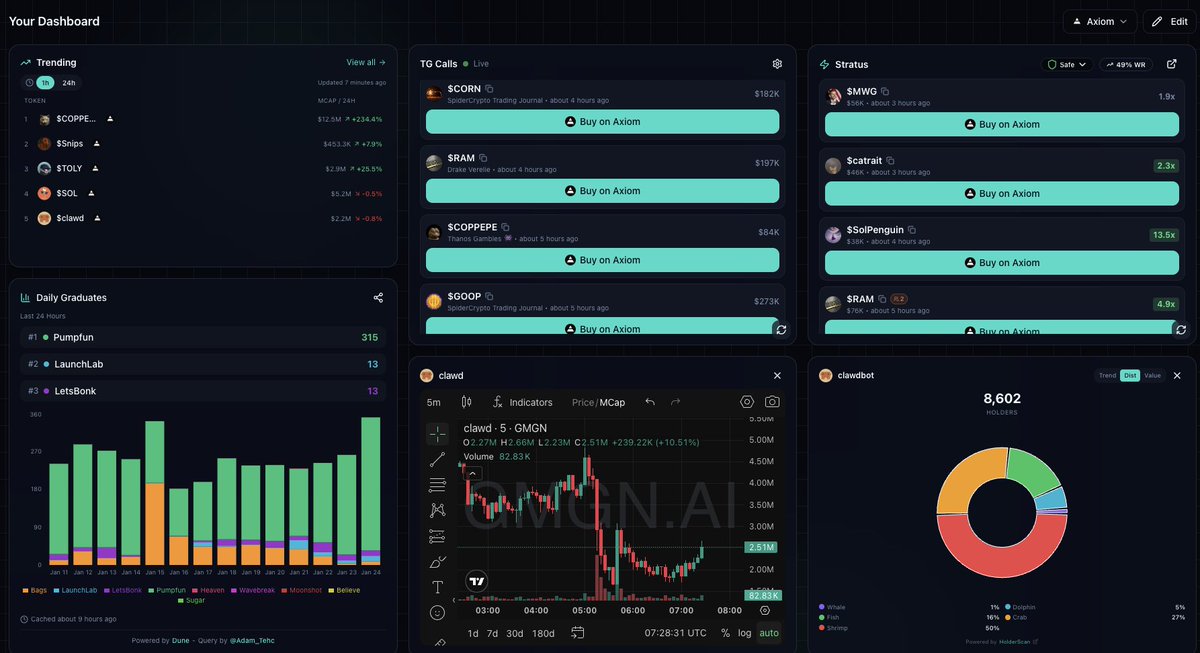 fomo 🧠 tweet media
