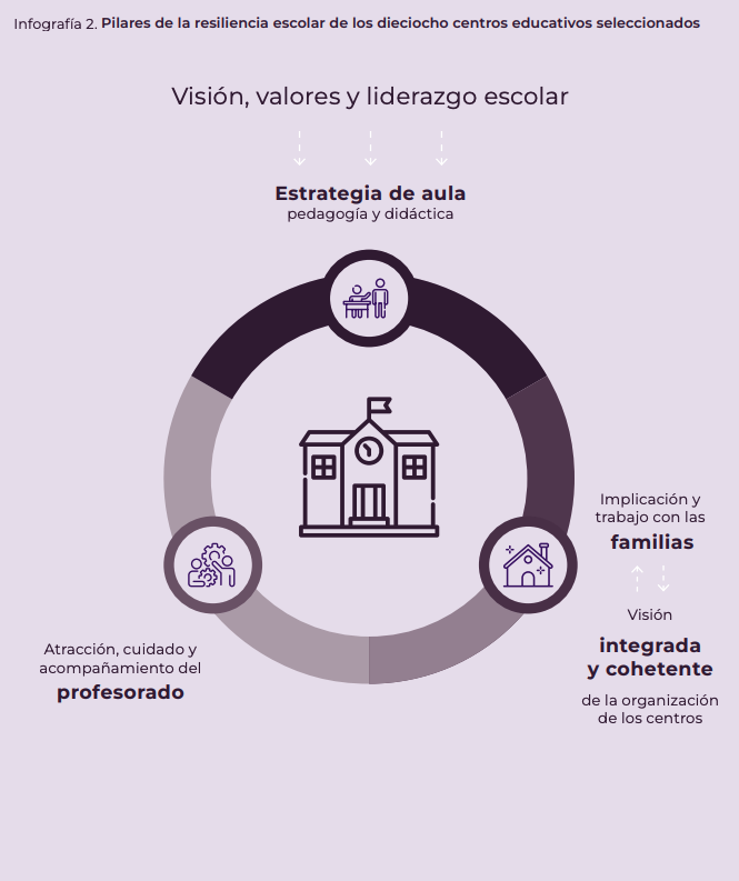 Lucas Gortazar tweet media