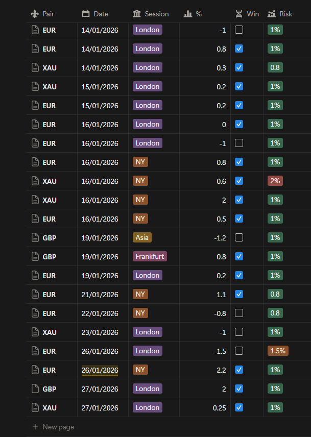 ccryptometra's tweet photo. 💶

The currency is moving well today.

Just a couple more percent, and I'll be waiting for the payout. https://t.co/sUgmEhBueM