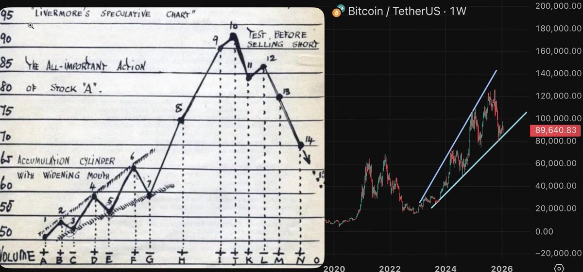 QuintenFrancois's tweet image. How does this make you feel