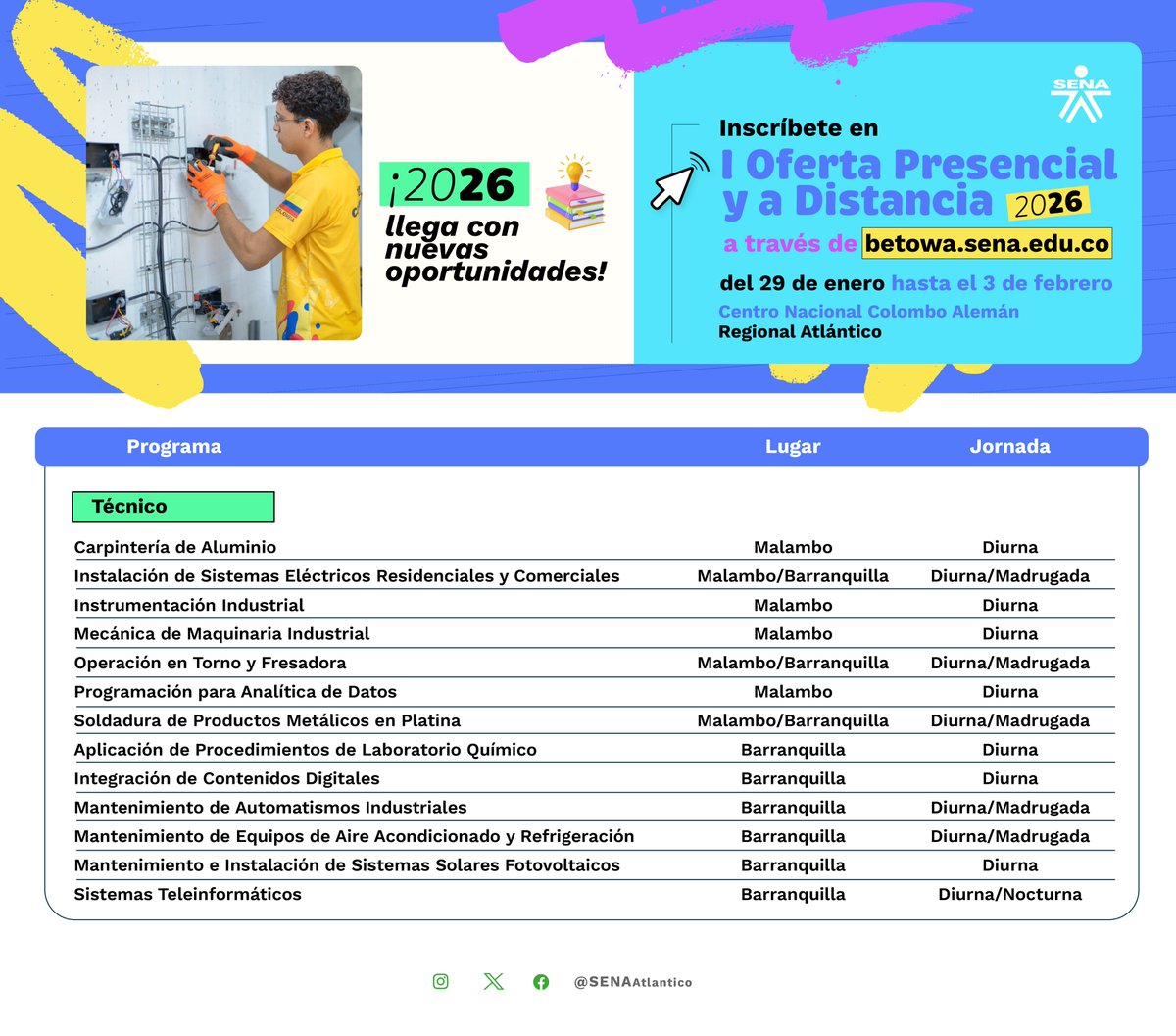 SenaAtlantico's tweet photo. 🎓 ¡Gran oportunidad de formación en el SENA Atlántico! Del 29 de enero al 3 de febrero podrás conocer e inscribirte en una amplia oferta de programas gratuitos en diferentes niveles: Auxiliar, Operario, Técnico y Tecnólogo. Consulta la oferta y elige tu camino profesional. https://t.co/xsFsO96FQy