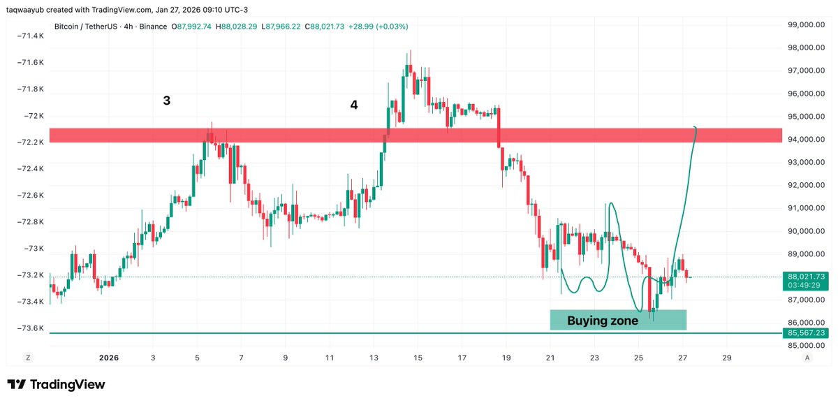 Digital Nomad Woman tweet media