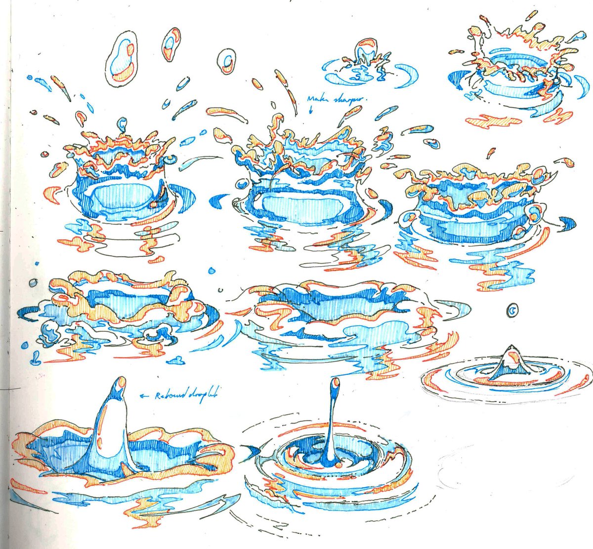 water fx genga practice #rkgk