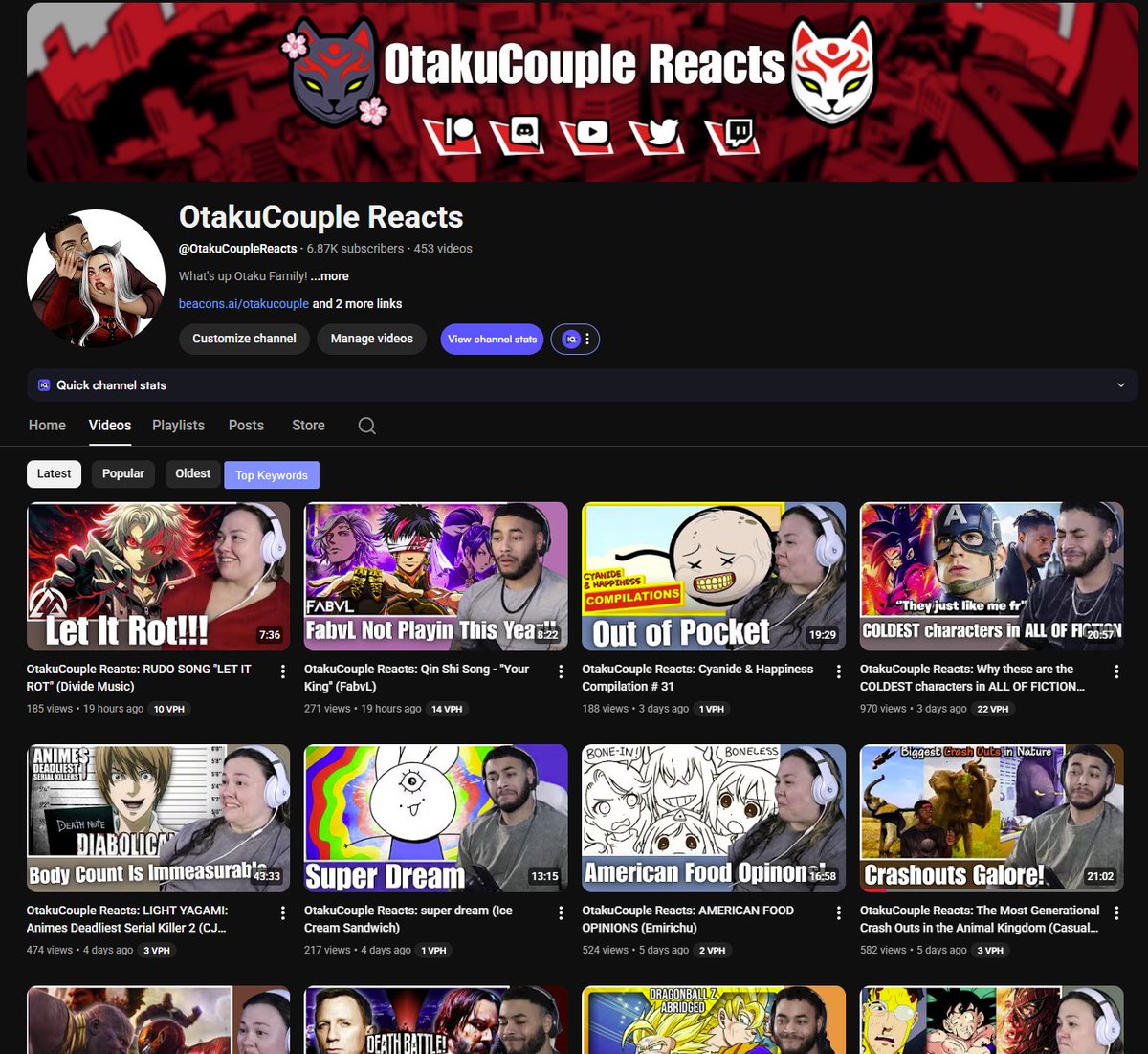 Alright we almost at the end of the month, we fuckin with the new thumbnail style or nah Otaku Fam?