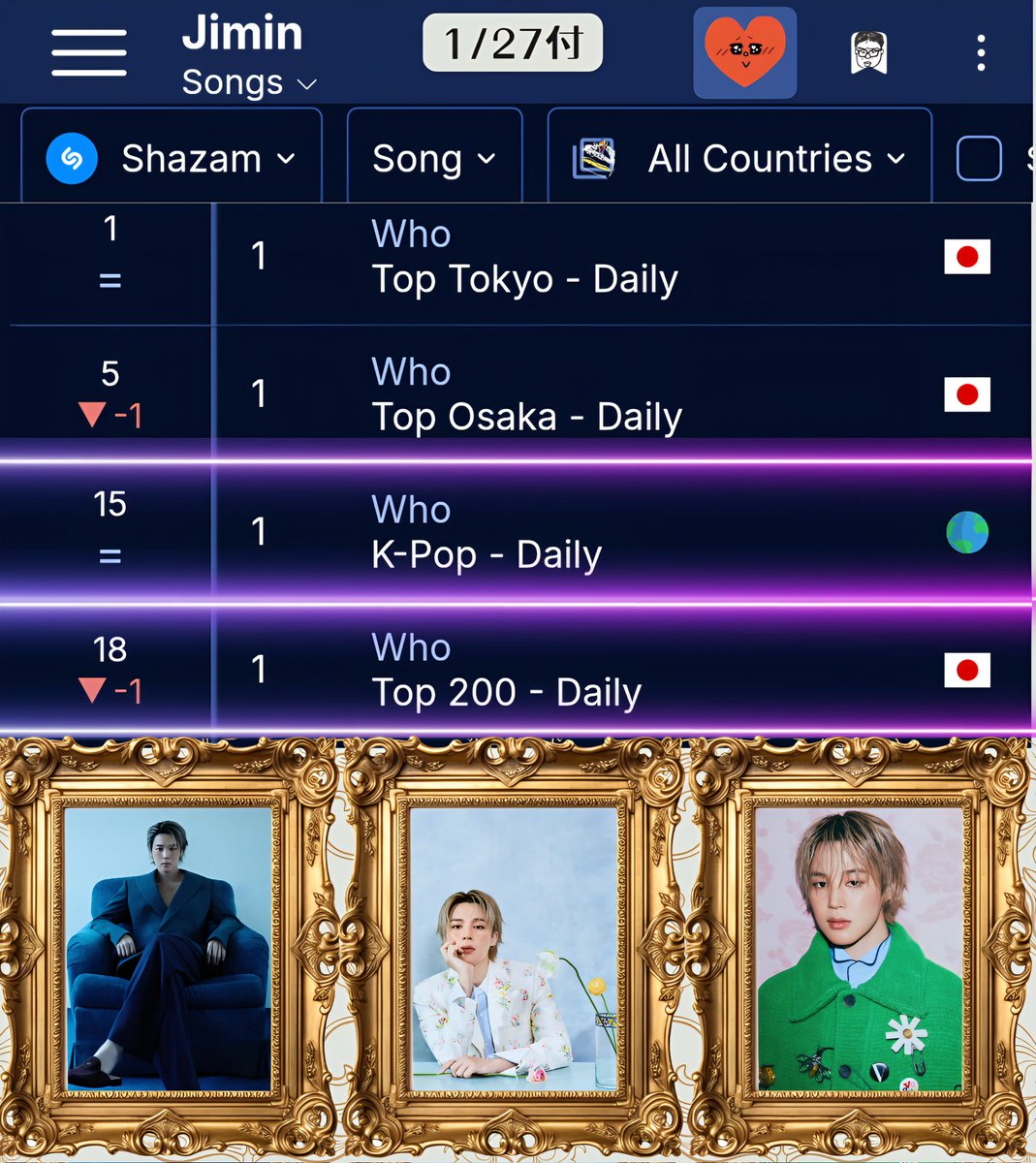 🪭ジミン Shazam 祭り🪭 🇯🇵ShazamTOP200 1/27付 Who 18位(1