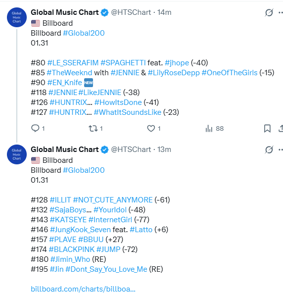 dddiferenttt2's tweet image. this is what it means when bb stops counting yt music