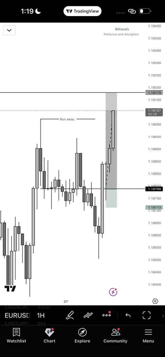 This model is everything to me !!!!