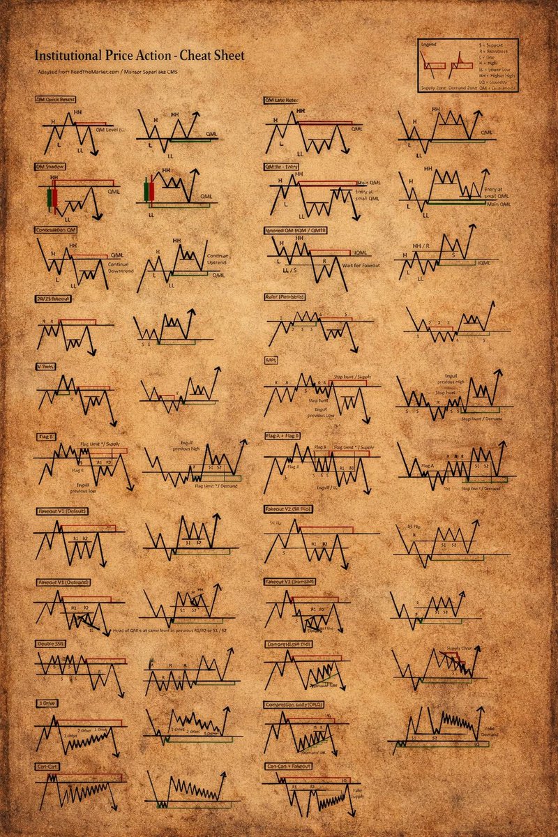 Geode Vertex Capital ile süreç boyunca verilen örnekler ve açıklamalar,  finansal konuları daha kolay anlamama yardımcı oldu..akd