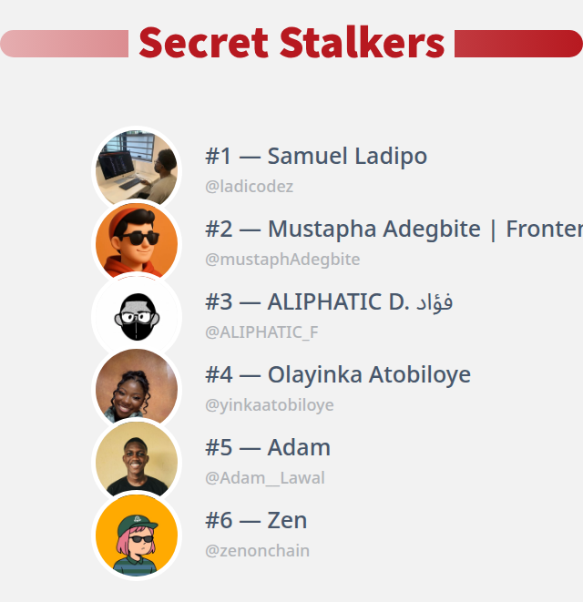 Ridwanullah. tweet media