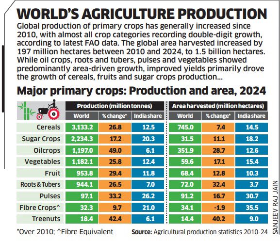 Rishi Tyagi tweet media