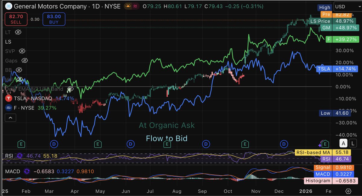 Oh Come On! tweet media