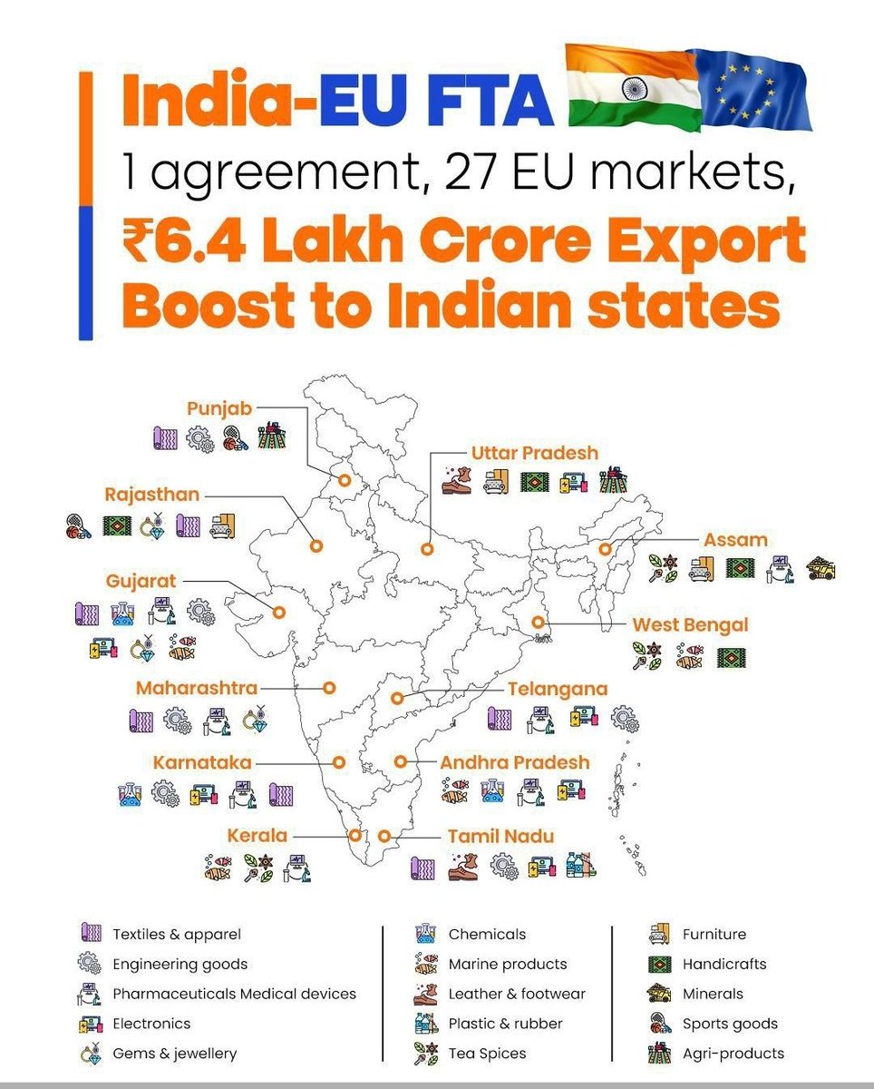 rks7546's tweet photo. बिहार नील बंटा सन्नाटा 
#IndiaEUTradeDeal https://t.co/4ZRsOhe9TK