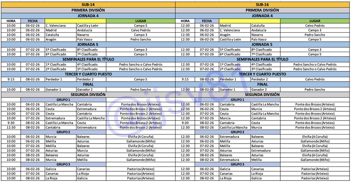 jjsv81's tweet photo. 🗓️ Pongo el calendario de Primera y Segunda División del CESA Sub-14 y Sub-16 masculino.

Si tengo alguna errata espero que no os siente mal 😆 https://t.co/JFsPG1lvse