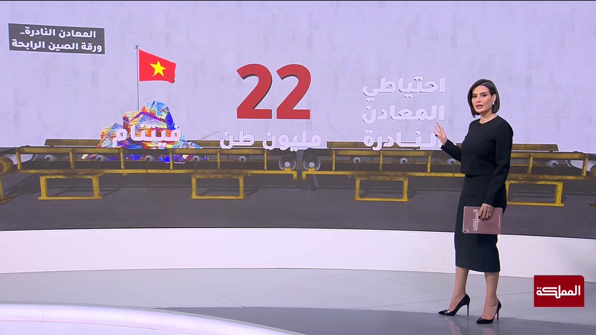 بكين تتحكم بنحو نصف احتياطيات المعادن النادرة عالميا ما يعزز مكانتها كقوة اقتصادية وجيوسياسية #الصين 