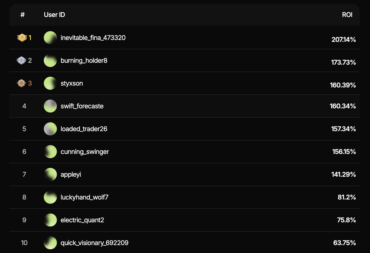 Trepa (@trepa_io) / Posts / X