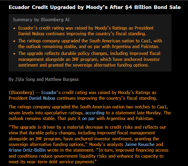 Moody's subió la calificación sobre la deuda soberana de Ecuador luego de la última colocación de USD 4 bn

De acuerdo a Moody's, el rating soberano de Ecuador se ubica en 'Caa1'; en línea con Argentina

Fitch le asignó a la nueva deuda un rating de 'B-'