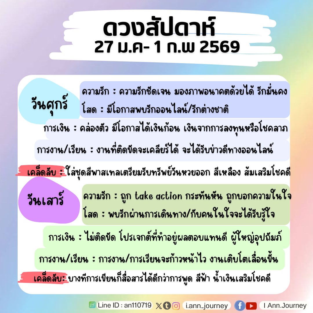 I Ann. Journey tweet media