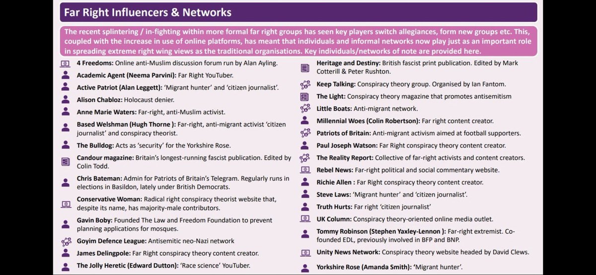 I'm Yorkshire Rose, a citizen journalist and concerned mum who's been shining a light on the realities of illegal immigration in the UK since 2019—sharing facts and footage to keep people informed about the dangers facing our communities.For speaking out, I've been arrested and