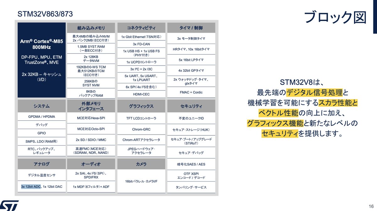 Nakamura(yutaka) tweet media