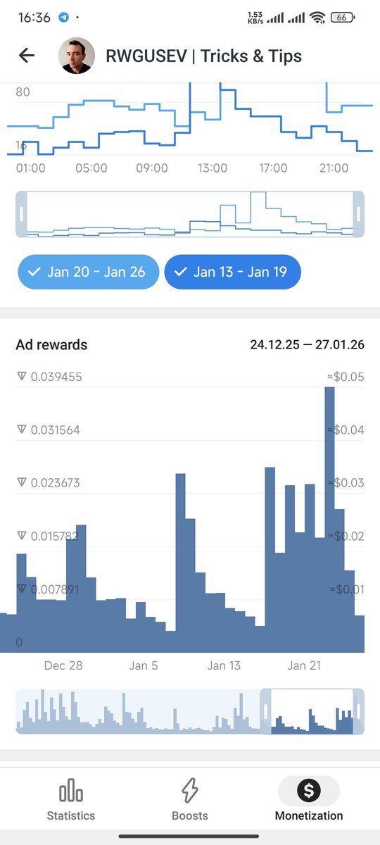 Gusev Sasha tweet media