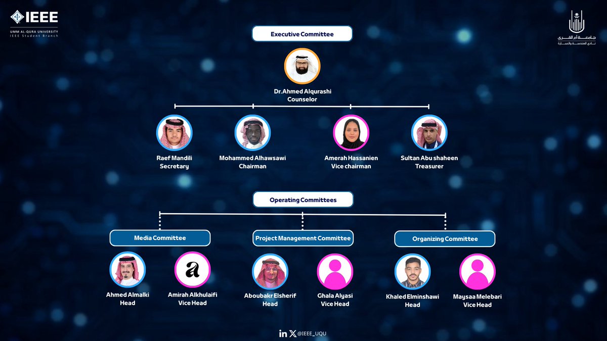 IEEE UQU tweet media