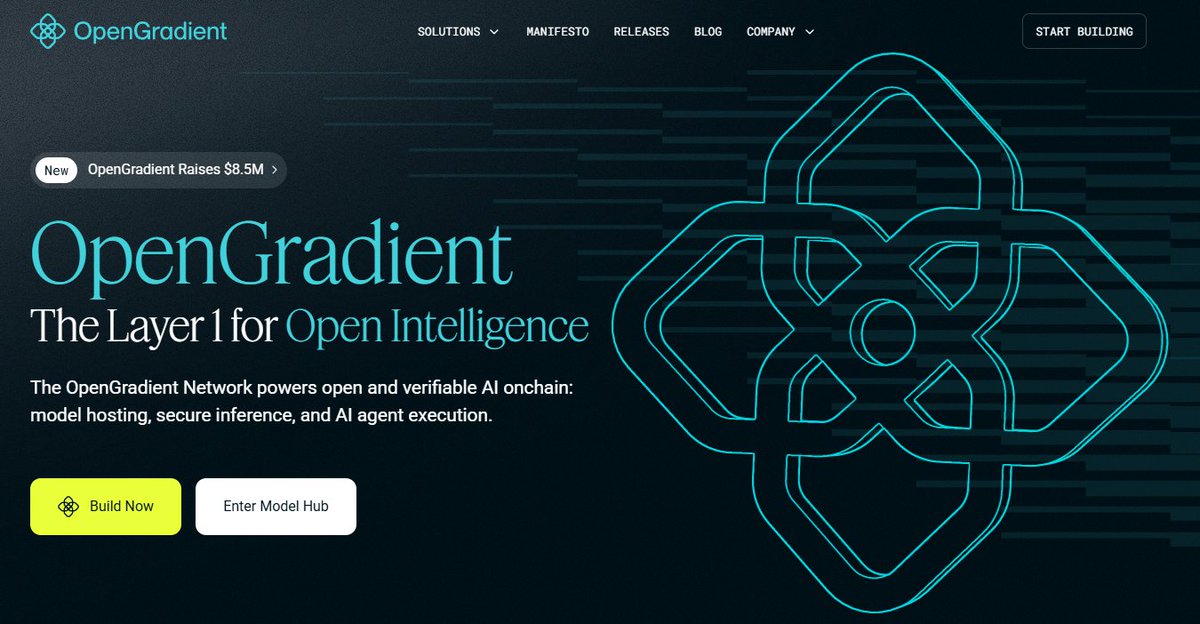 sakisakuraai's tweet photo. Meet the Hybrid AI Compute Architecture (HACA) by @OpenGradient 

We combine blockchain full nodes with specialized inference nodes (CPUs, GPUs, TEEs). 
This allows scalable AI execution without sacrificing network decentralization. https://t.co/gqfytFhVsf