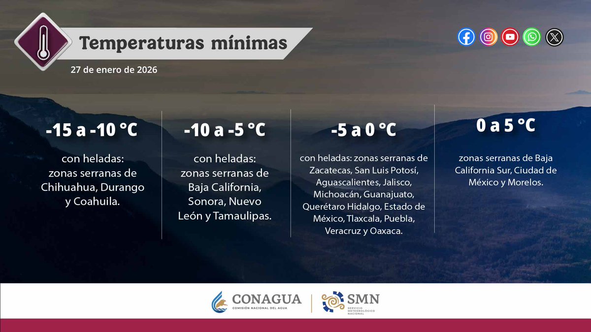 conagua_clima's tweet image. Prevalecerá el ambiente de muy #Frío a #Gélido con densos bancos de #Niebla en los estados de la Mesa del Norte y Mesa Central, incluido el #ValleDeMéxico. Ve el #Pronóstico de #Temperaturas mínimas para este martes 27 de enero, en la República Mexicana  ⬇️