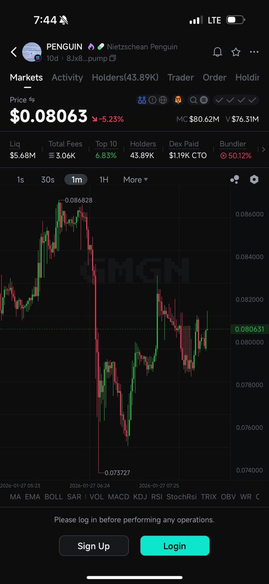 Crypto Swarm tweet media