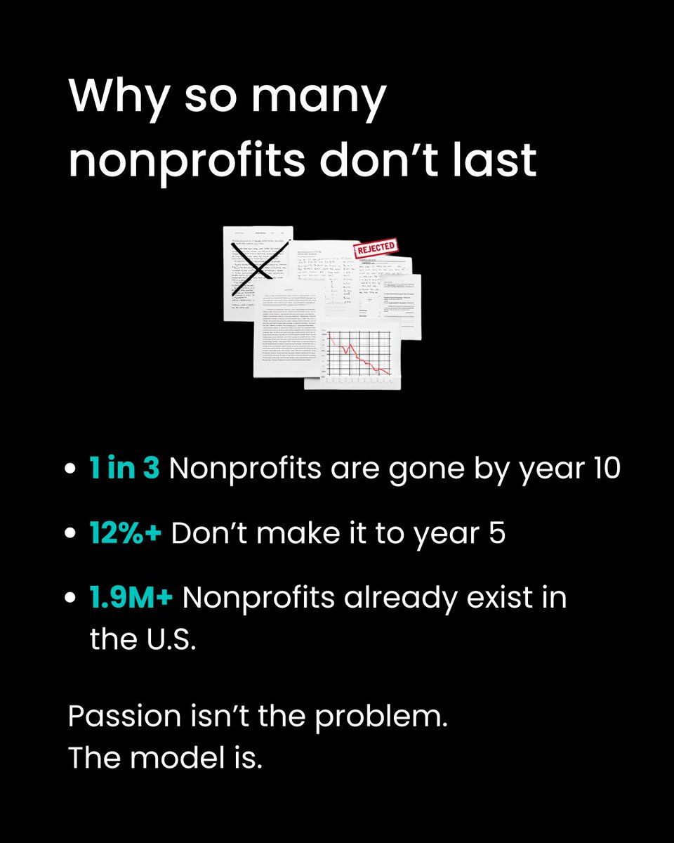 DoGoodPoints tweet media