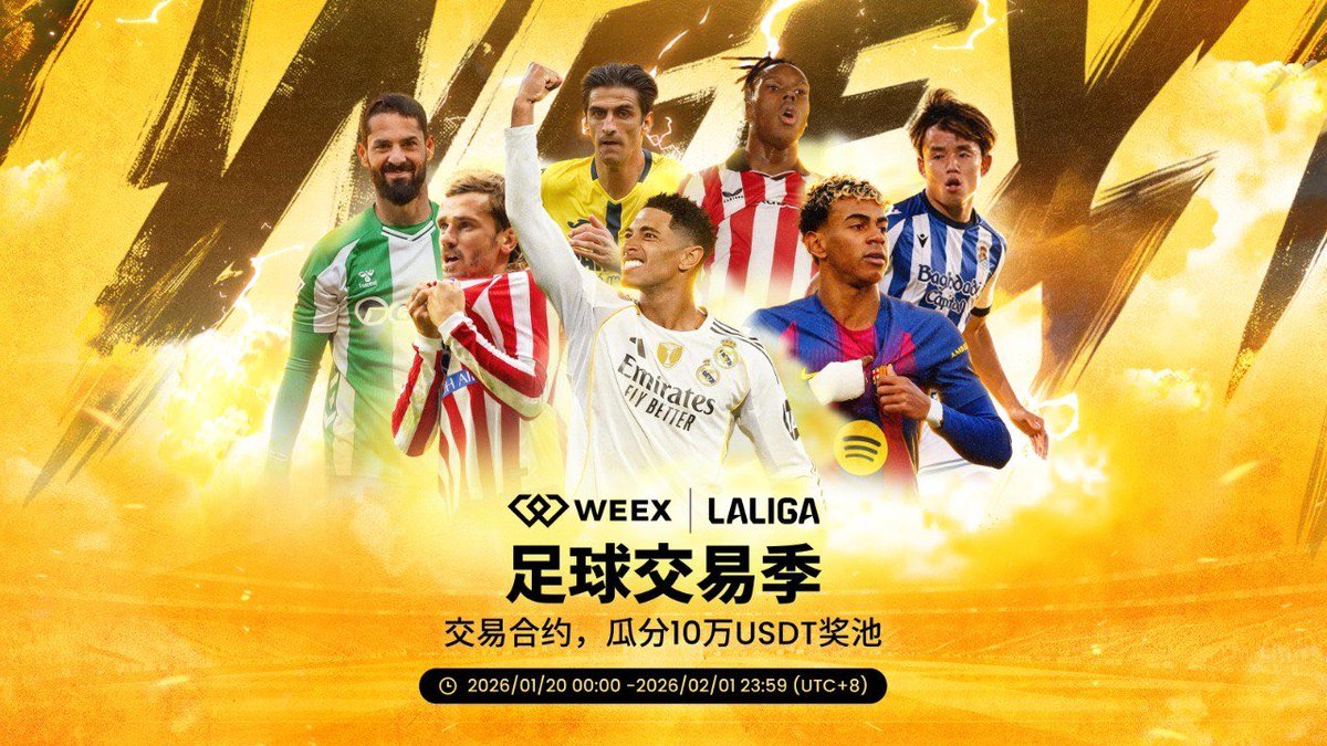 昨晚刷比分的时候看到，巴萨主场赢了个3–0，又回到榜首了。皇马那边也没掉队，今年西甲这条线，感觉能一直拉到赛季末。  看球的时候顺手注意到一件小事：@weexglobal_ch 现在正好在搞一个跟西甲相关的活动，叫「足球交易季」，已经跑到中段了，奖池还剩不少。  说实话，我一 ...