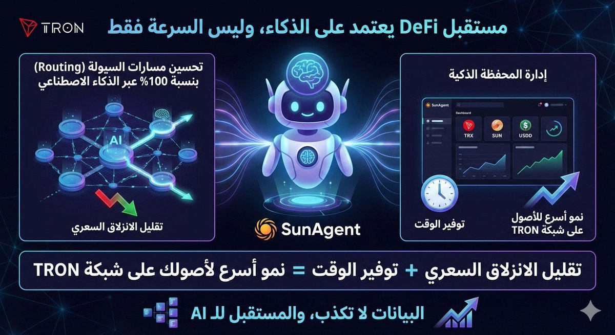 🔴مستقبل DeFi لا يعتمد على السرعة فقط، بل على الذكاء
 ♦مع SunAgentنحن نتحدث عن تحسين مسارات السيولة (Routing) بنسبة 100% عبر الذكاء الاصطناعي
♦ تقليل الانزلاق السعري + توفير الوقت في إدارة المحفظة = نمو أسرع لأصولك على شبكة TRON 
♦المستقبل للـ AI
  #TRON #TRONGlobalFriends