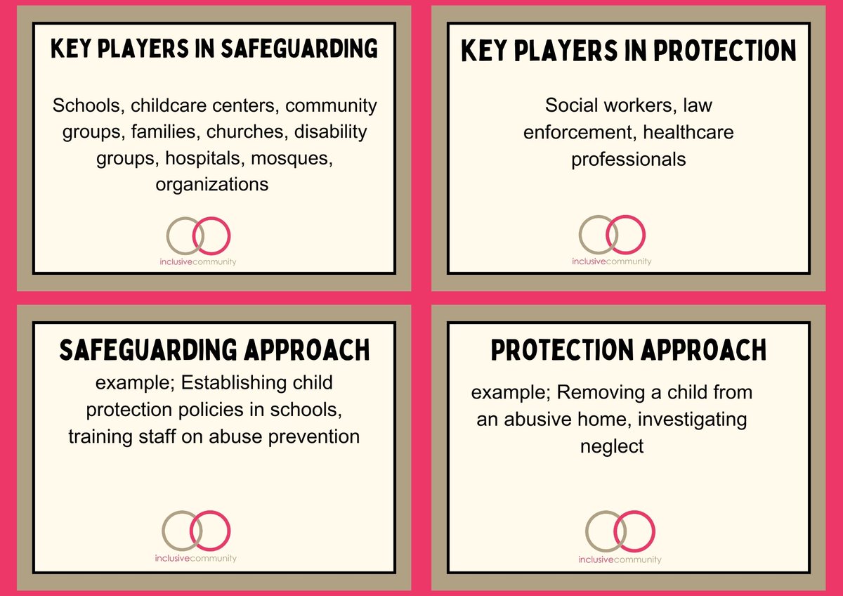 Cheshire Disability Services Kenya tweet media