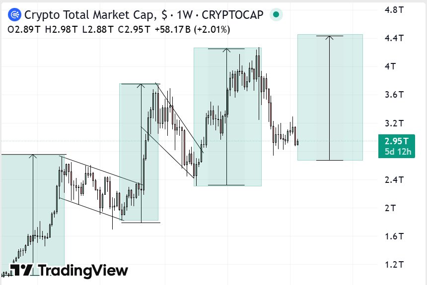 BlockchainBaller tweet media