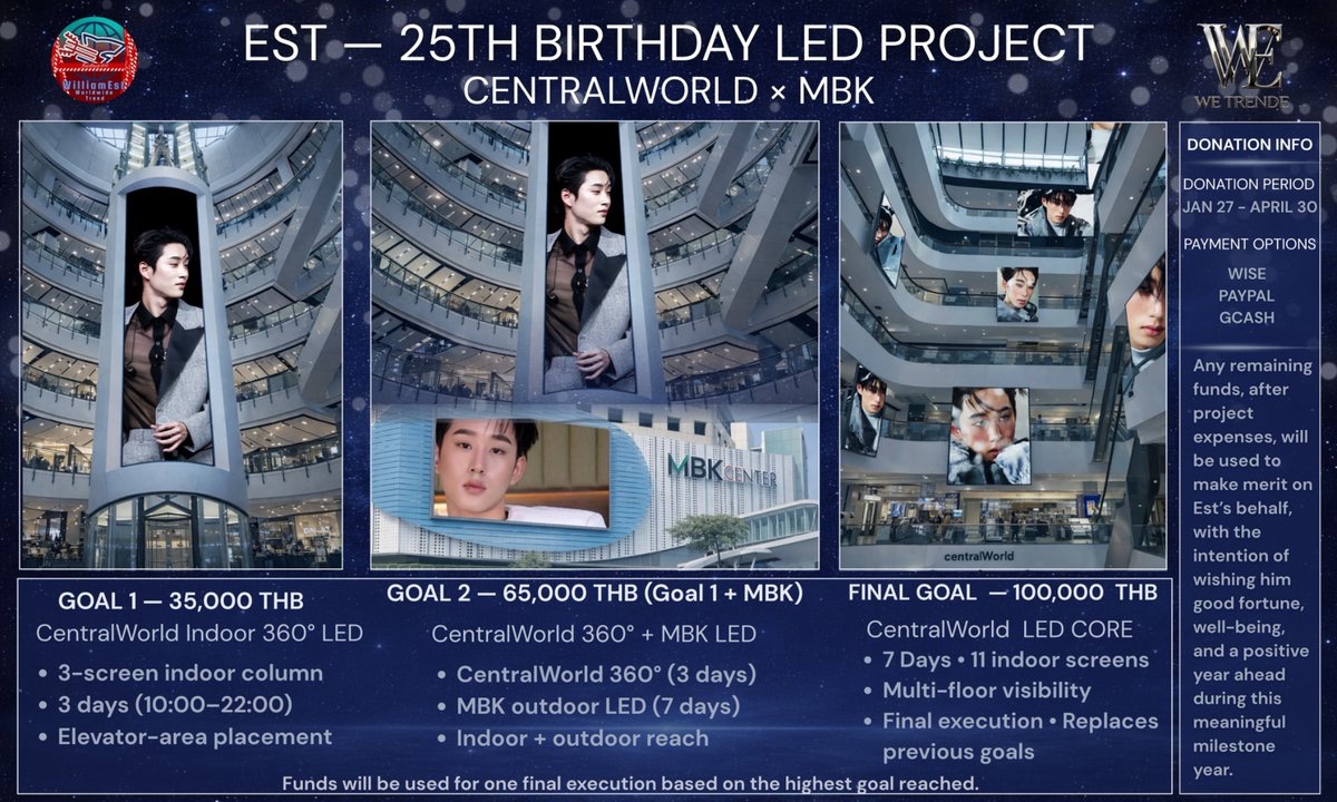 WilliamEstWWT's tweet image. EST’S 25th BIRTHDAY PROJECT 

Turning 25 in Thailand is known as เบญจเพส (Benja Ped) — a symbolic turning point, a year of transition where people move forward with extra care and intention.

This is why we came together for our biggest collaboration to date, created to mark Est…