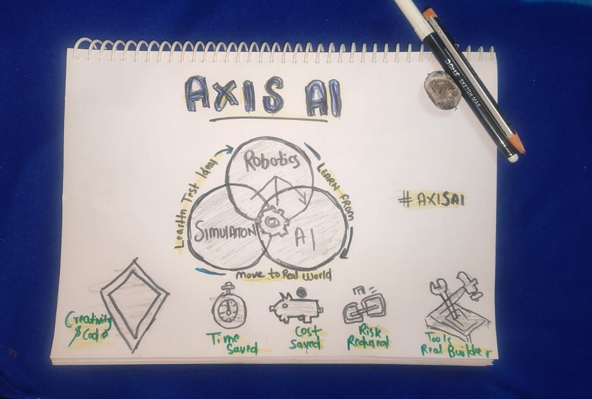 aafusumi77's tweet photo. I am bullish on Axis AI.
@axisrobotics
#axisai

Not because of hype
but because of how they think.

Robotics + simulation + AI together makes sense.

You can test ideas in simulation
learn from mistakes
and then move to the real world.

That saves time.
Saves cost.
And reduces risk.

What excites me most is the future Axis AI is building.

Tools for real builders
not just fancy demos.

Even things like the Little Princes Rose event
show they care about creativity too
not only code.

Axis AI feels patient.
Long term.

And focused.
That is why I am bullish.