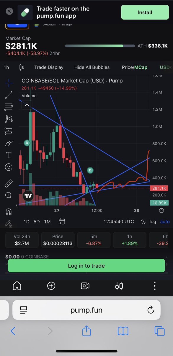 TechMike352893's tweet image. Believe