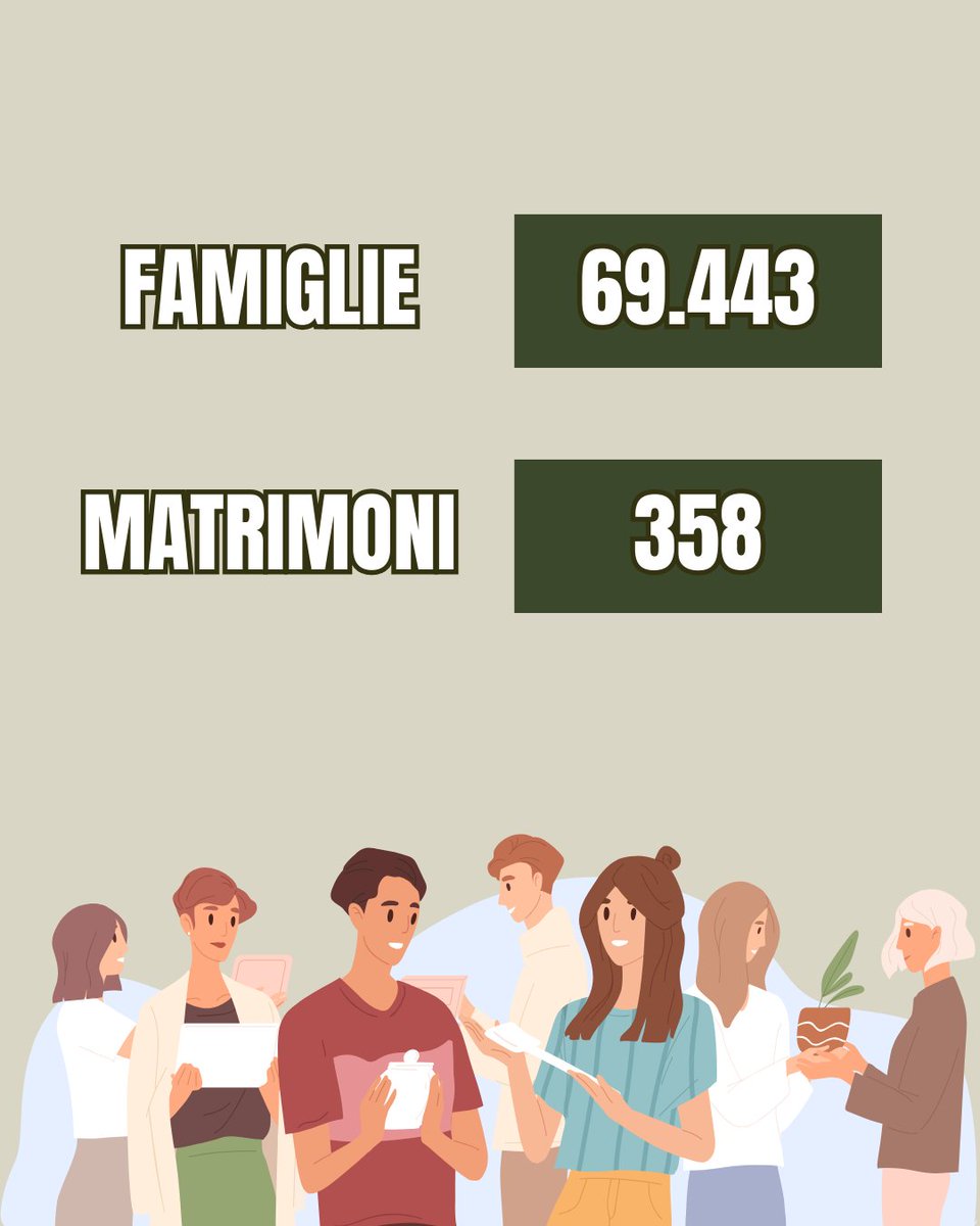 Comune di Rimini tweet media