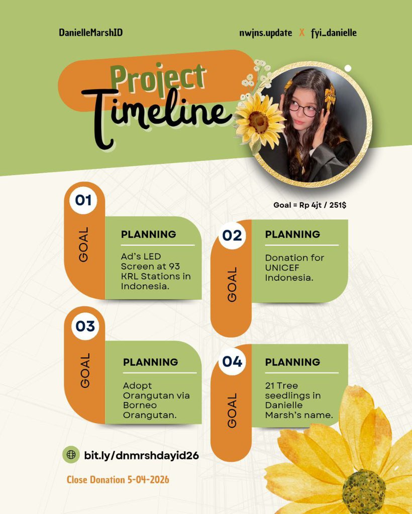 Extra Time Indonesia tweet media