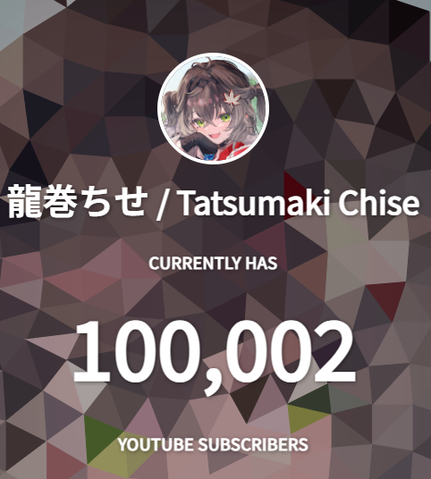 ✩˖°⌖.꙳✩˖°⌖.꙳✩˖°⌖.꙳✩˖°⌖.꙳˖°⌖.꙳✩˖°⌖.꙳✩ ㊗ちーたま