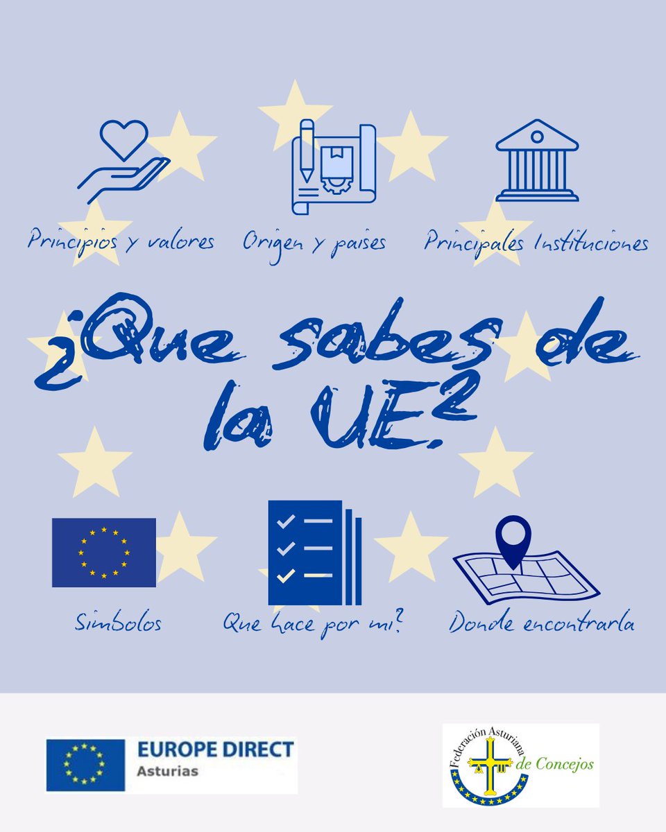 Seguimos con nuestros talleres ¿Qué sabes de la UE? en colaboración con el <a href="/aytoviedo/">@aytoviedo</a>. Analizamos el origen, la  evolución,  los principios y valores de la UE y visibilizamos su presencia en nuestro territorio.
Hoy estuvimos en el IES Perez de Ayala, muchas gracias por invitarnos